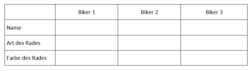 Ausfüllhilfe für das erste Türchen